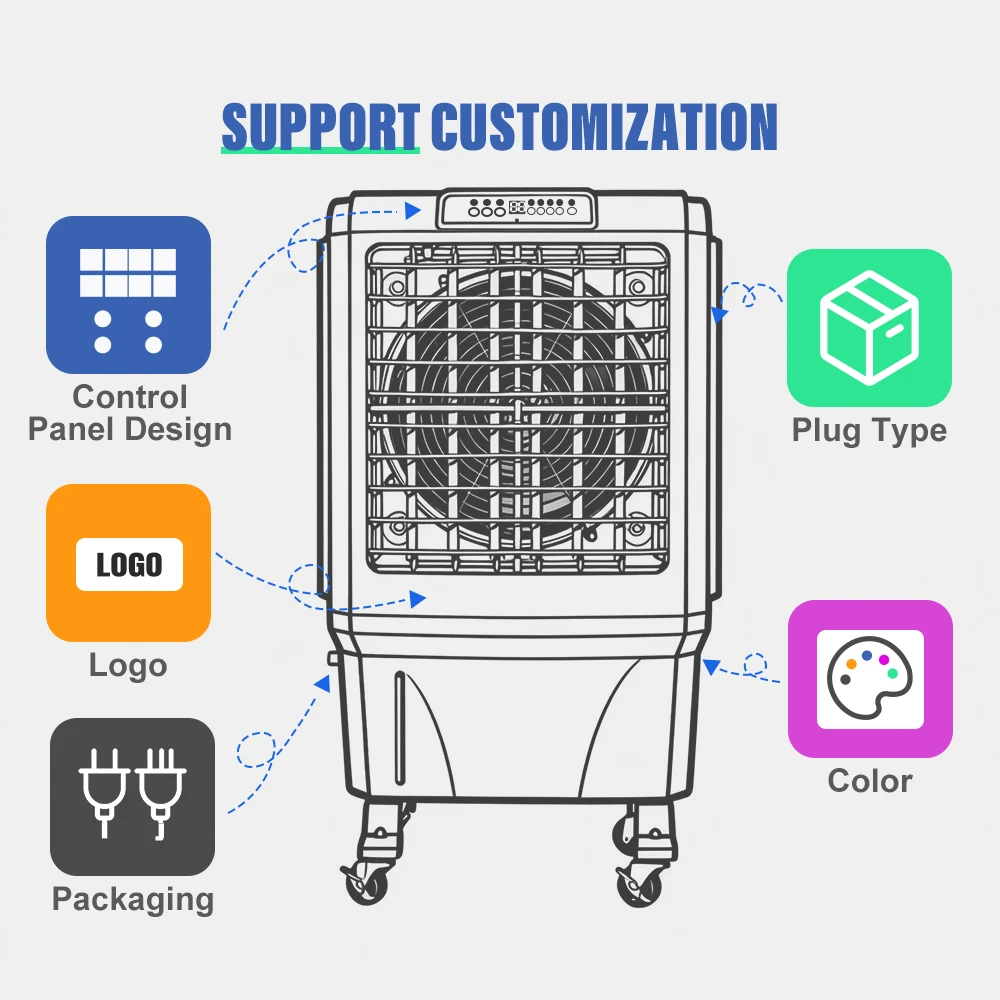12 V 24 V ed Commercial Coolers Dc Inverter Por air Coolers Airconditioner Climatiseur Solaire Aires Acondicionado