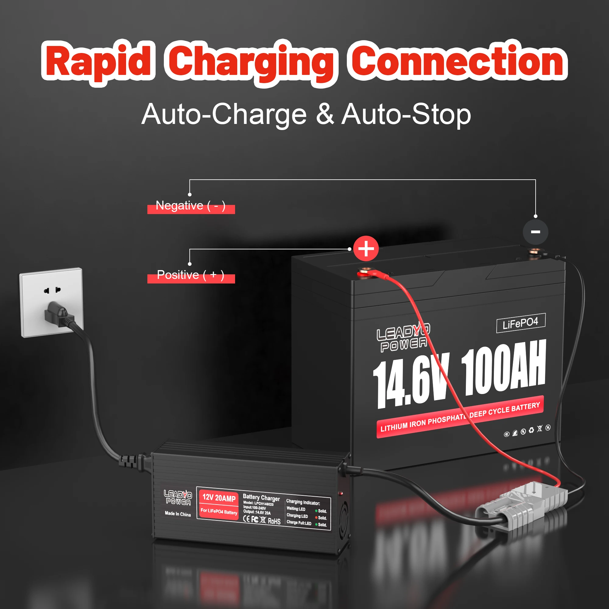 Nabíječka 14,6 V 20 A, 12 V LiFePO4 baterie, hliníkové pouzdro, pro 12 V lithium-železo-fosfátové baterie, inteligentní nabíječka pro karavany a obytné vozy. - náhled 3