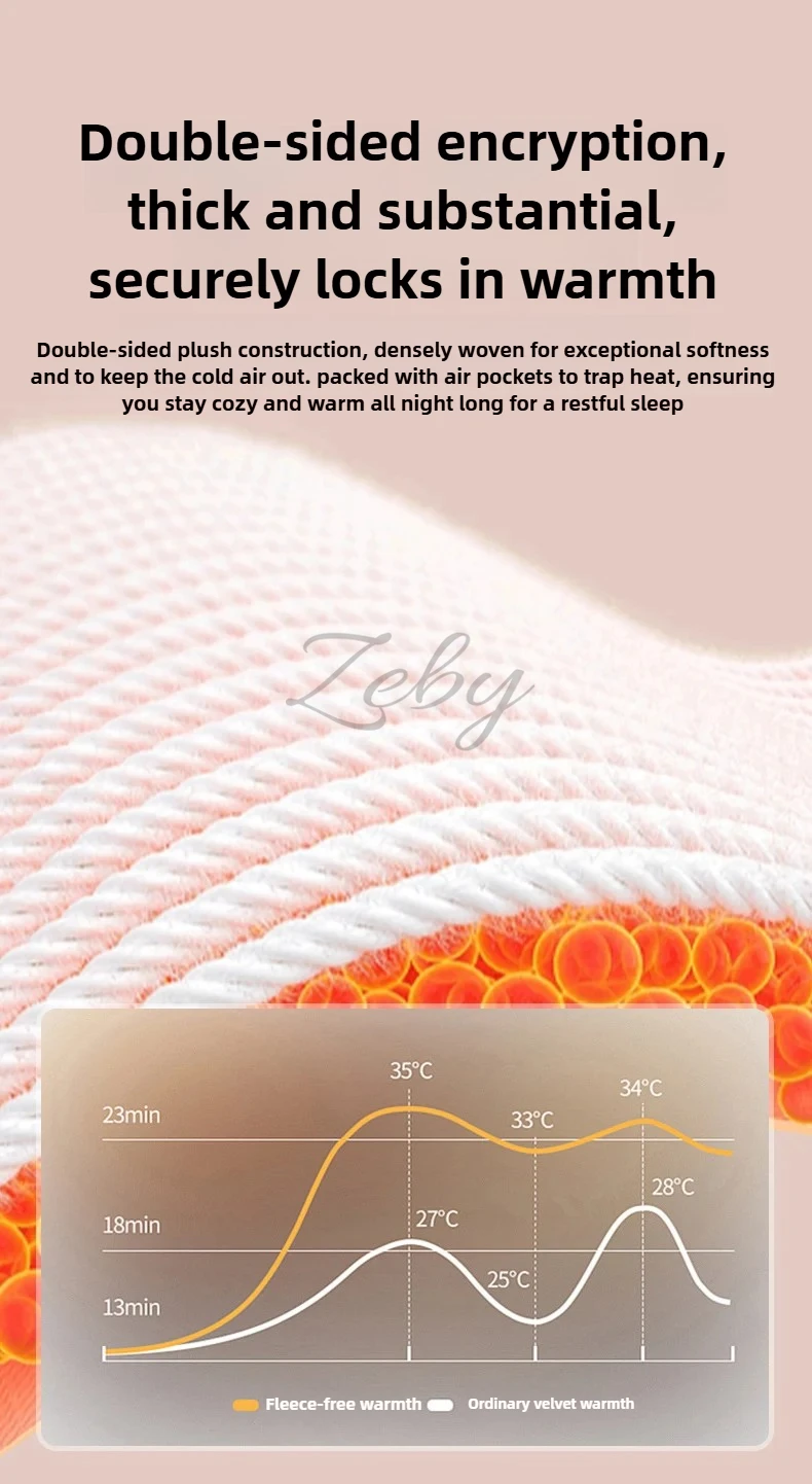 New Artificial Rabbit Plush Spring Blanket Warmth Comfortable Sofa Blankets Thickened Warm Multi-functional Throw Blanket Autumn