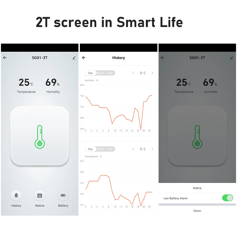 Zigbee3.0 Temperature Humidity Sensor Version Update Smart Thermometer APP Real-Time Monitoring for Home Assistant Zigbee2MQTT