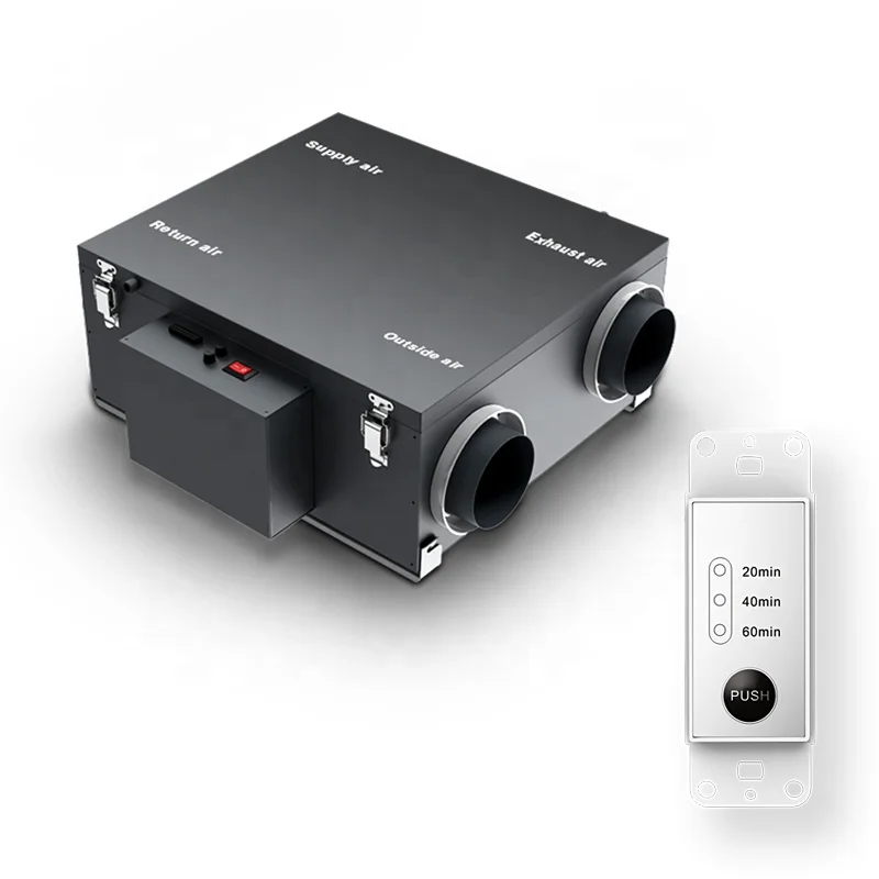 Whole House Air Ene…