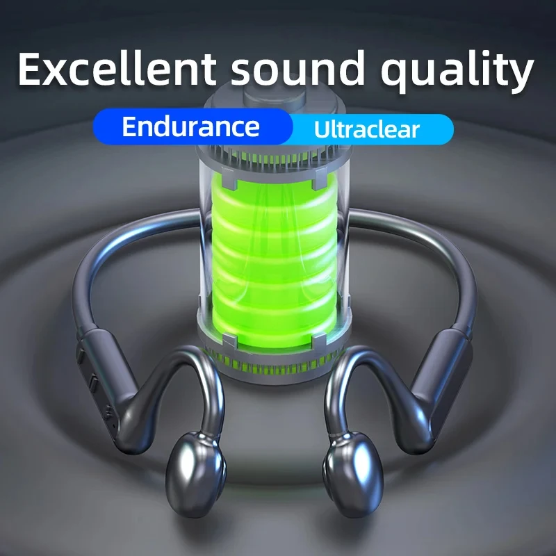 Bluetooth Earphone Neck Mounted Wireless Headset open-back earphones High Power smooth Sound Conduction Long Battery Life 2025