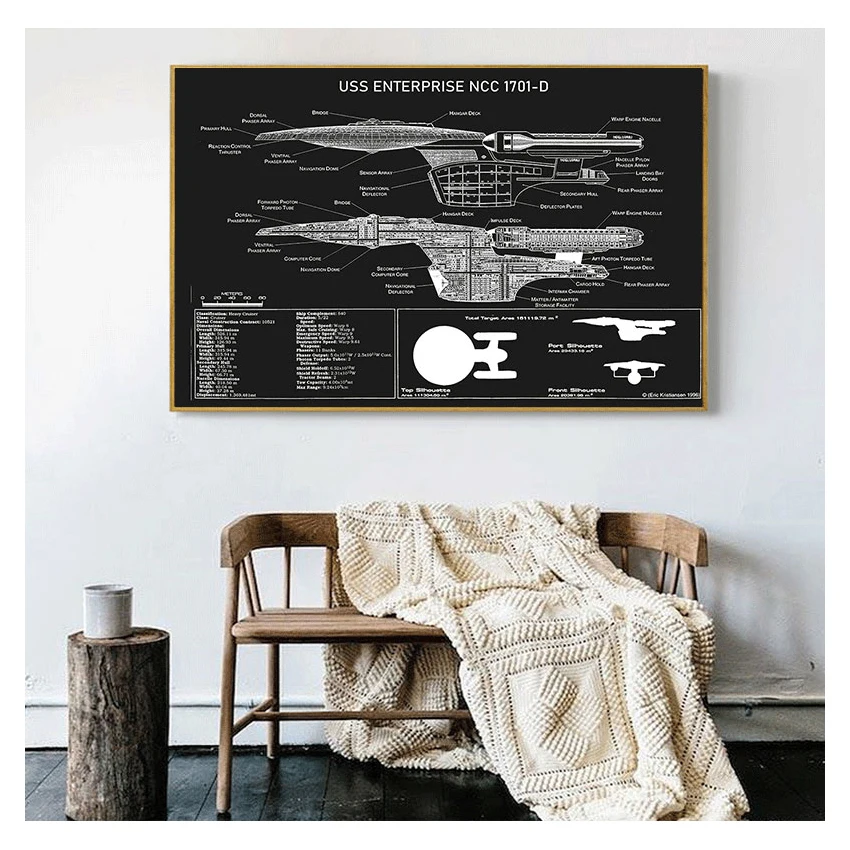 Posters and Prints Star Fleet Spaceship Boys Room Wall Art Canvas Painting Home Decor USS Enterprise NCC -1701-D Blueprint