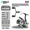 YH-2000-2Handels