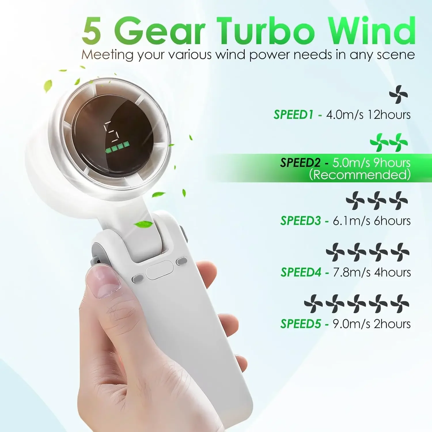Mini High 5-speed Handheld Fan Usb Charging Digital Display Portable Desktop Folding Hanging Camping Violent Turbo Fan Battery