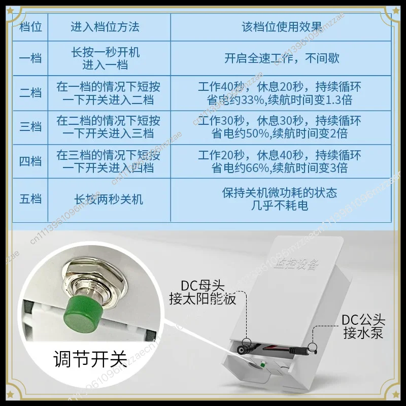 12V50W Solar Water Pump 24 Hours Automatic Battery Life Cycle Rockery Fish Pond Outdoor Submersible Pump Lithium Battery