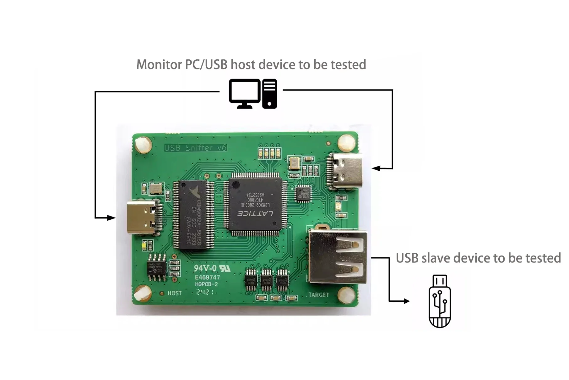 محلل حافلة USB USB Sniffer USB2.0 USB1.1 Wireshark إصدار مفتوح المصدر