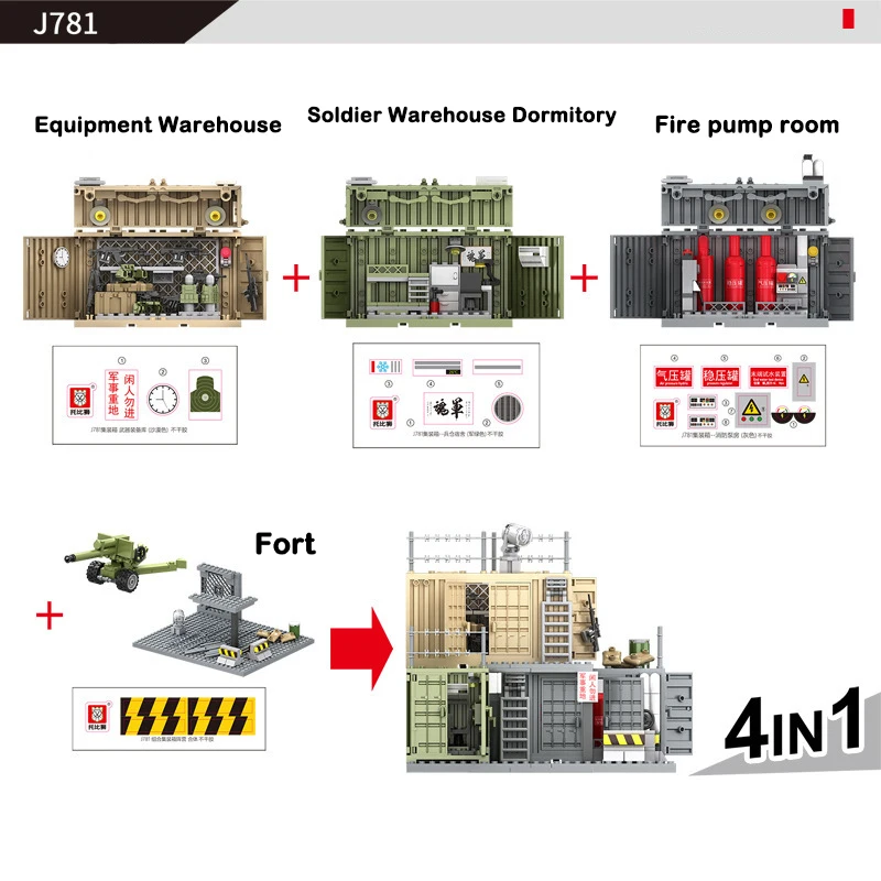 WW2 Militare MOC Guerra 2 Contenitore Attrezzature da campo Magazzino Scena SWAT Cannone Base Modello Building Blocks Mattoni Giocattoli per bambini Regalo