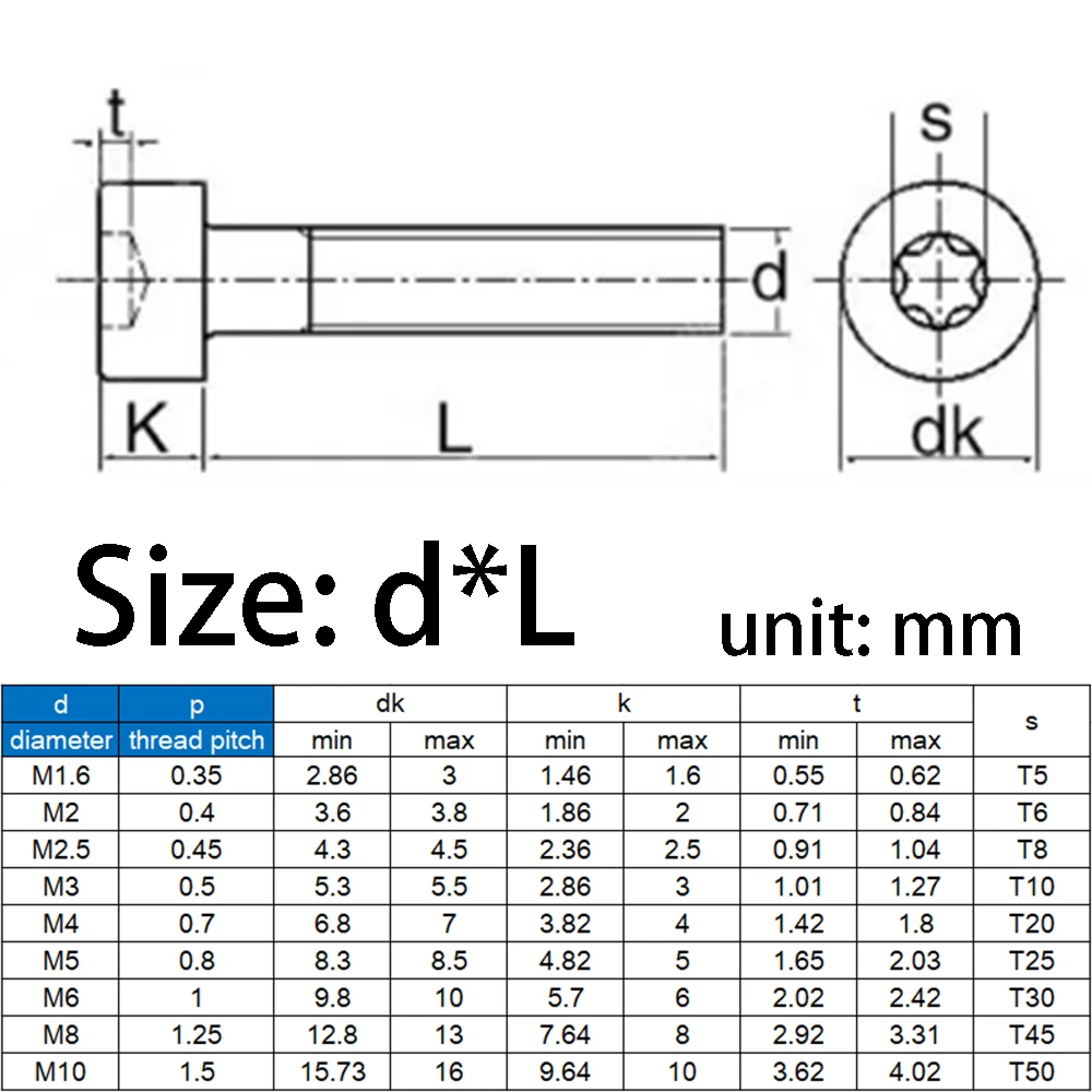 5/10/20/50pcs M2 M2.5 M3 M4 M5 M6 M8 A2 304 Stainless Steel Torx Six-Lobe Socket Cap Head Screw Bolt Metalworking L=4-50mm