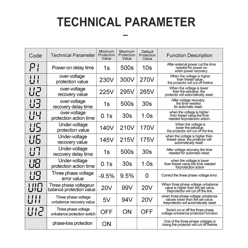 TOMZN Three Phase Adjustable Over And Under Voltage Protector Automatic Recovery Protective Device Reset 63A 380V