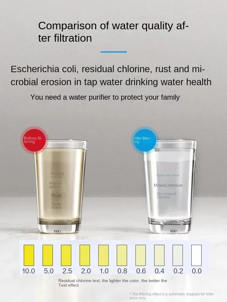 desktop ultrafiltration machine household direct drinking tap water filter high filtration performance