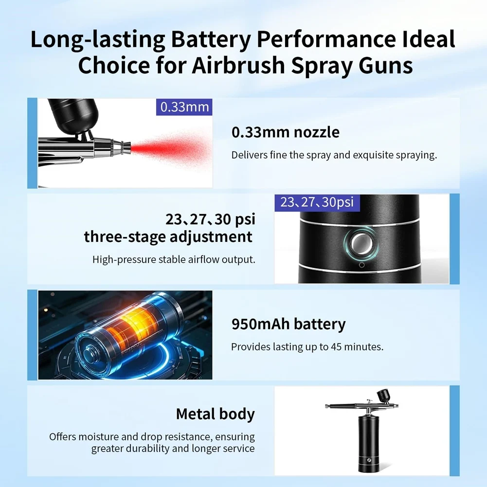 

Беспроводной аэрограф ABLK с компрессором, перезаряжаемый, с 3 уровнями регулировки давления воздуха, для декорирования и моделирования