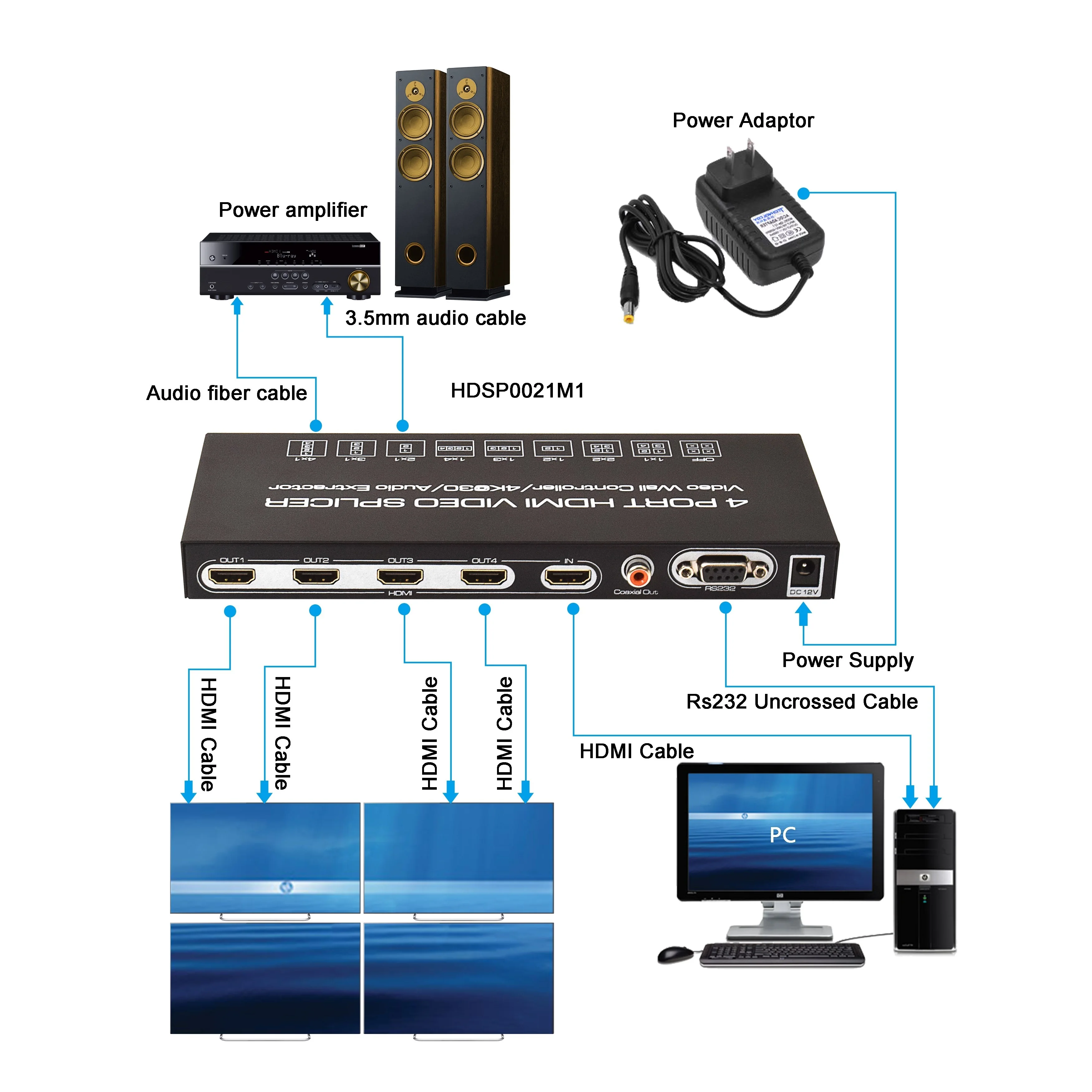 Video Wall Controller Splicer IR RS232 2X2 TV 4K 1x2/3/4 Processor SPDIF 3.5mm Out Audio HDMI-com Video Splicer Splitter Switch