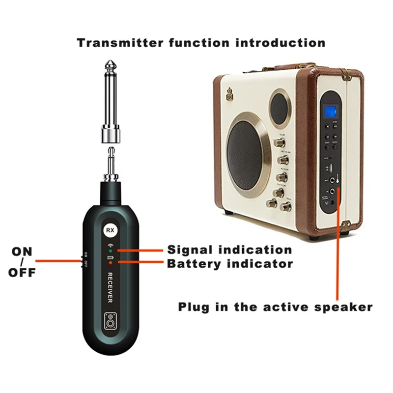 -A90P One To Two Electric Guitar Transceiver Wind Instrument 2.4G Wireless Audio System Adjustable Plug And Play