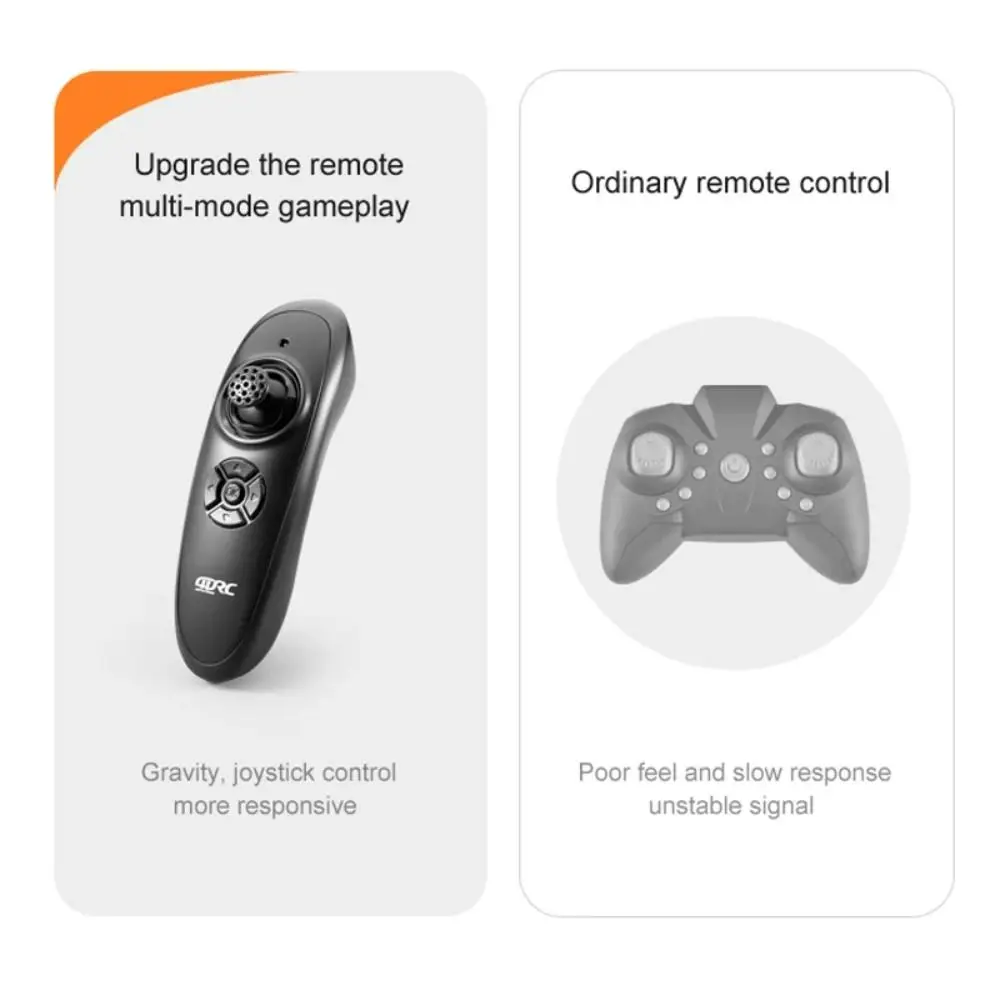 EPP Foam Remote Control Airplane Gravity Sensor Stunt Roll RC Remote Control AircraftToy Airplane Model 2.4GHz for 3.7V500MAH