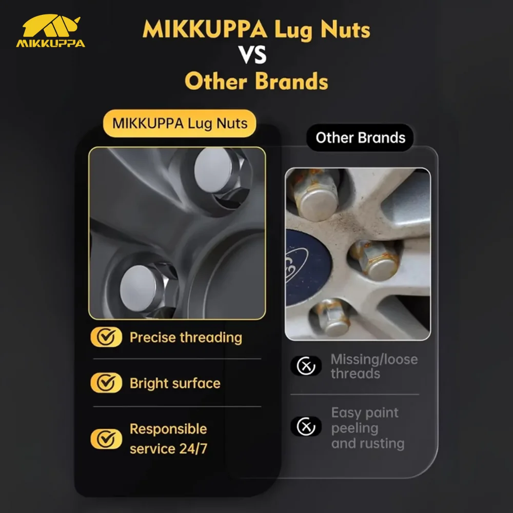MIKKUPPA Wheel Lug Nuts M14x2.0 Chrome 24pcs Set Anti Rust Heavy Duty Precision Threaded 13/16 Hex Nuts for Cars and Trucks