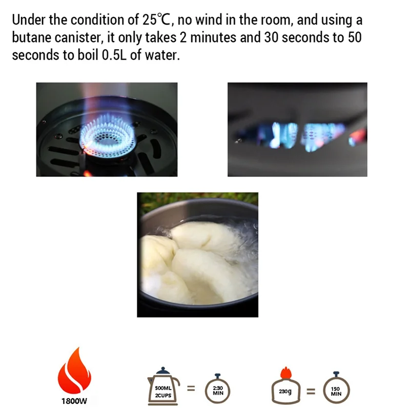 

ABHS-Camping Cookware Set With Windproof Outdoor Stove Light Weight Camping Pot Kit For Outdoor Cooking Hiking Backpacking