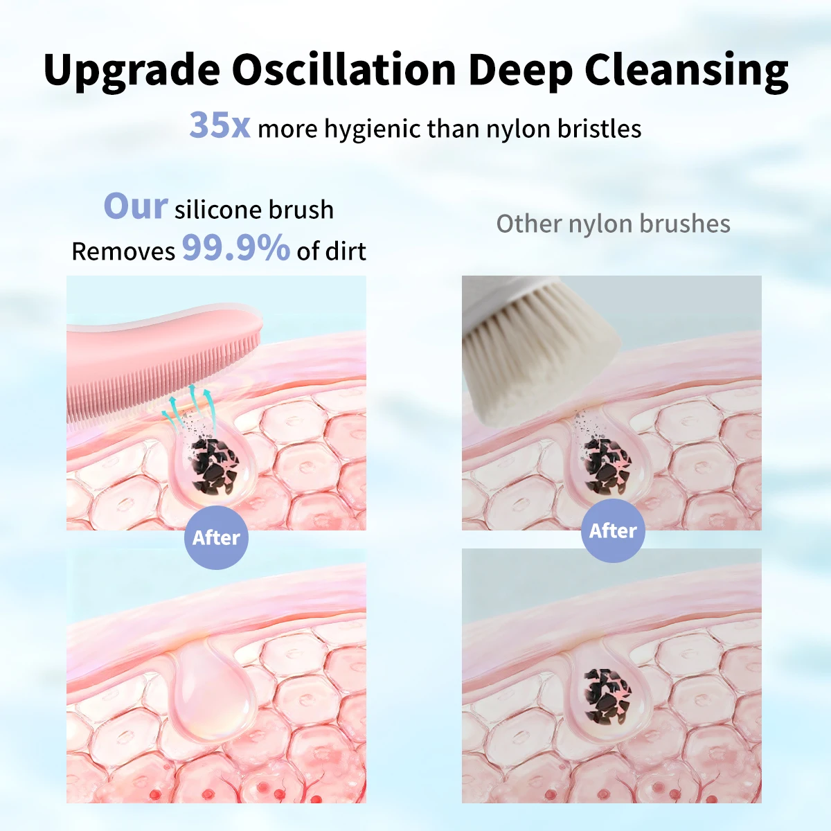 Dr.Yadent YDM05 فرشاة تنظيف الوجه الكهربائية تنظيف عميق الوجه منظف الوجه فرشاة تنظيف إزالة الرؤوس السوداء تبييض البشرة #3