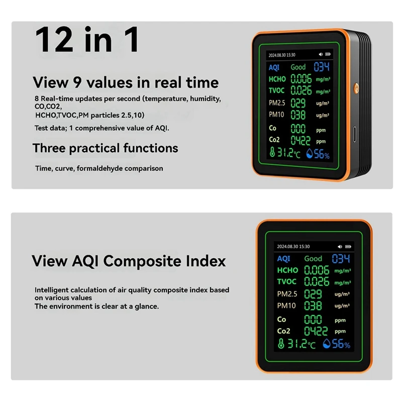 BAAG-12 In 1 Air Quality Monitor PM2.5 PM10 Particle Counter With Alarm CO Detector CO Meter For Home Office Or School