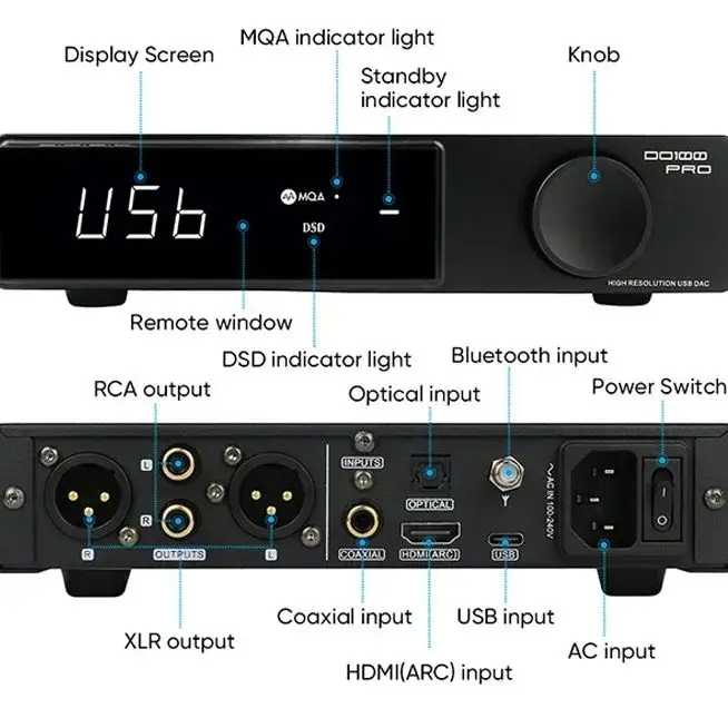 Imagem -06 - Smsl-dac Decodificador Duplo Hi-res Mqa Dac Es9039q2m Duplo Bluetooth 5.1 Dsd512 Opa1612 Hdmi-arc High End Digital Ps4 Do100 Pro