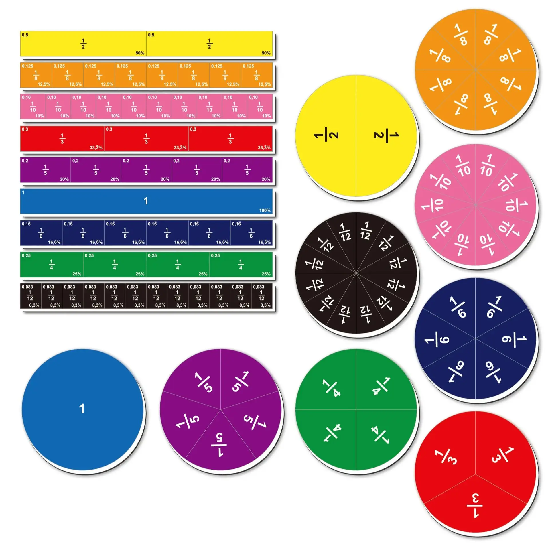 Magnetic Fraction Demonstrator Math Learning Tools For Kids School Eduction Teaching Aids Class Games Classroom 102pcs Supplies