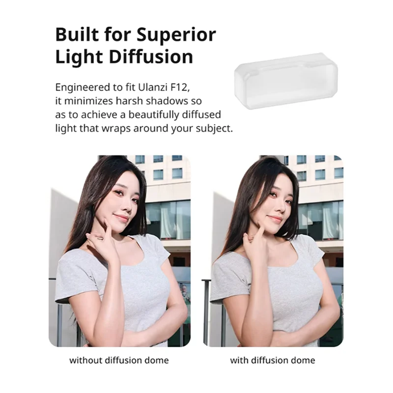 L72A-Ulanzi F12 Light Diffuser For Superior Light Diffusion Built-In Perfect Fit For F12 On-Camera Flash