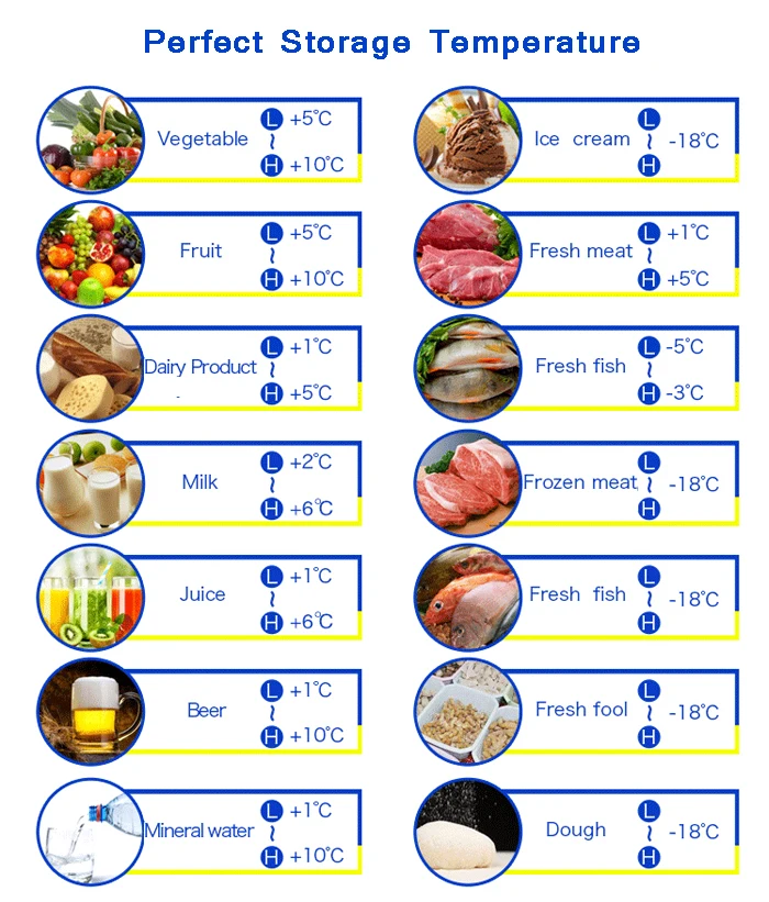 Folding Solide/Slid Door Chest Freezer For Freezing Food Freezing Sea Fish Commercial Restaurant Hotel