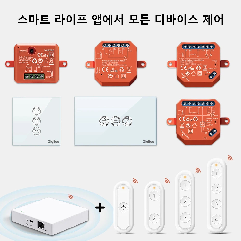 투야 스마트 라이프 지그비 3.0 무선 휴대용 푸시 버튼 1,2,3,4 갱 리모컨 장면 전... - 1