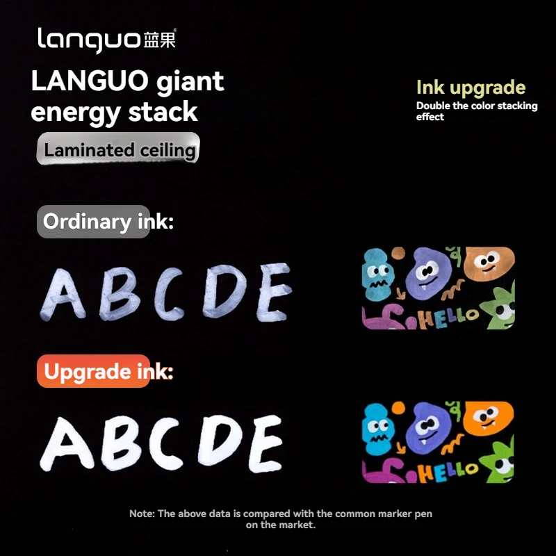 9pcs/set LANGUO Cross Border New Product: Giant Energy Stacked Color Coating Heavy Color Straight Liquid Acrylic Mark Pen Black