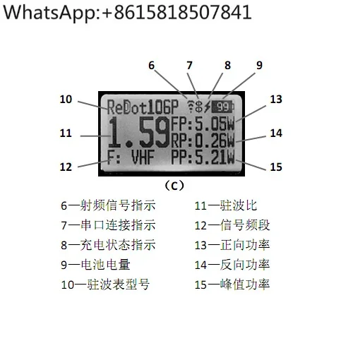 Point digitaler Standwellenmesser, RF/HF, Leistungsmesser, neues Modell RD106, unterstützendes Zubehör