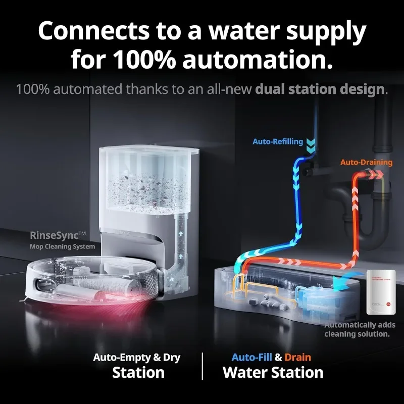 SwitchBot S10 Robot Vacuum and Mop with Dual Stations, Self Draining and Self Refilling, Auto Mop Washing/Drying, Liftable Mop