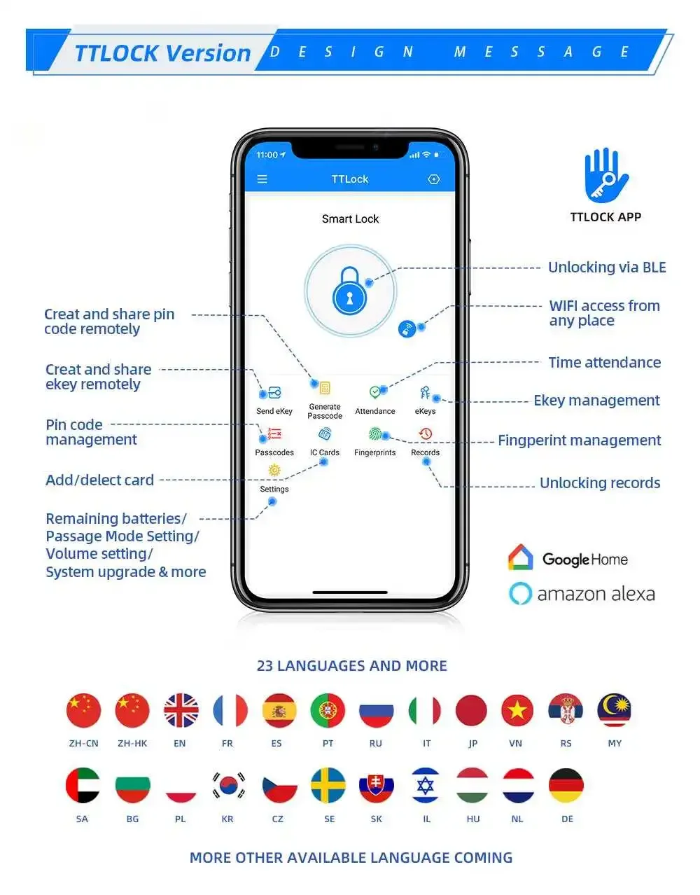 Venda quente nuvem facial tuya wifi ttlock impressão digital smartlock reconhecimento facial automático fechadura da porta código digital câmera de bloqueio inteligente