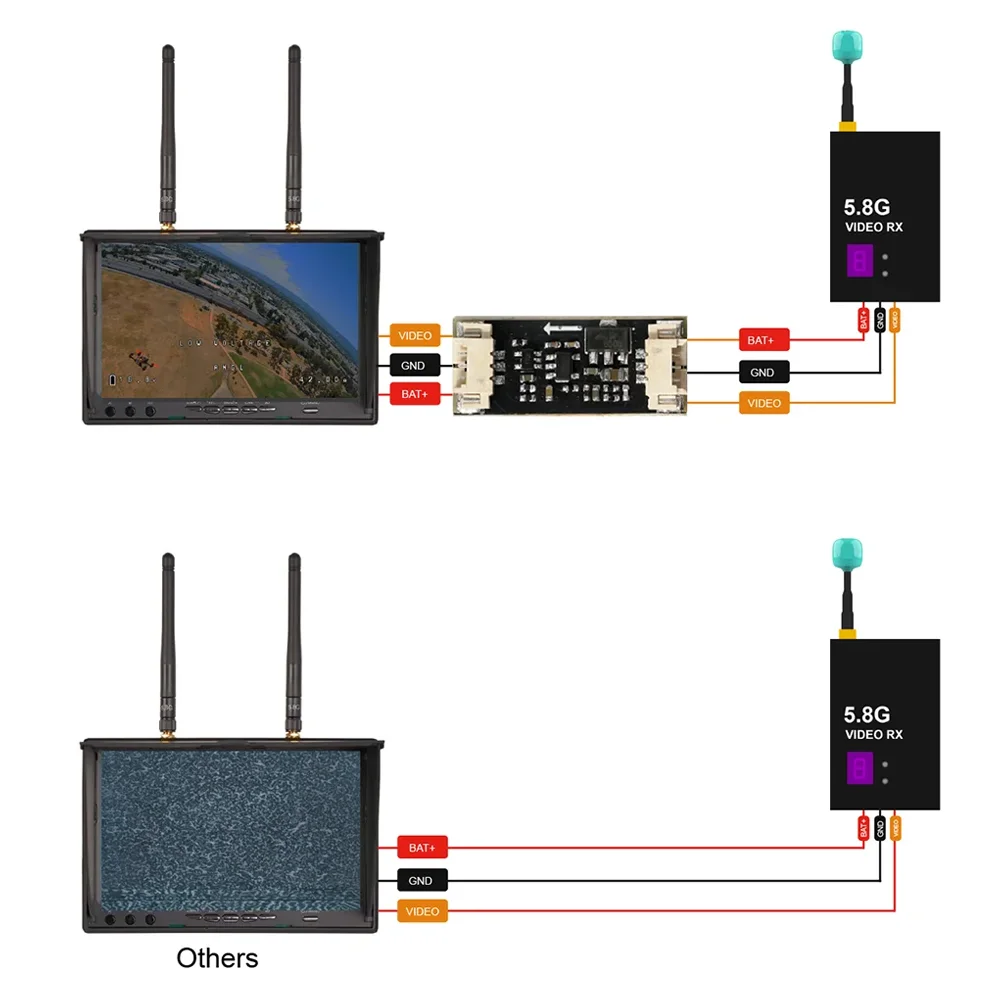 

Foxeer FPV Video Scrambler 24x10.3x4.3mm Scrambling & Descrambling Board Kit with Cables 5V/5-36V Input