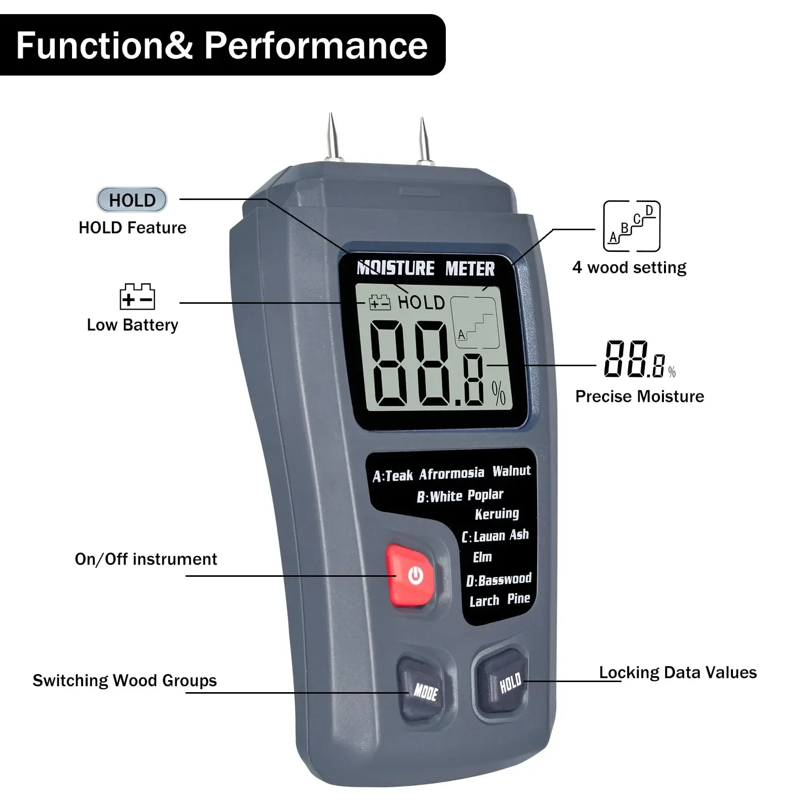 Wood Moisture Meter for Firewood Wood, Ensure Optimal Material Moisture Levels