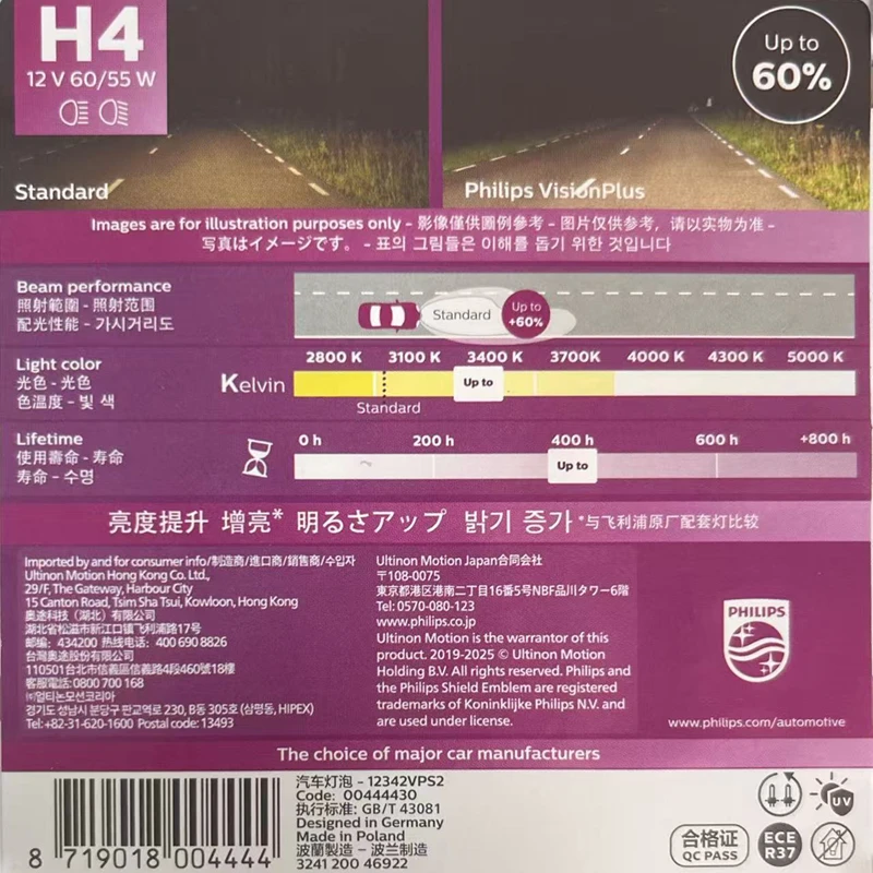 Thumbnail 4 - #13 Latest Halogen Headlight Bulbs Offers