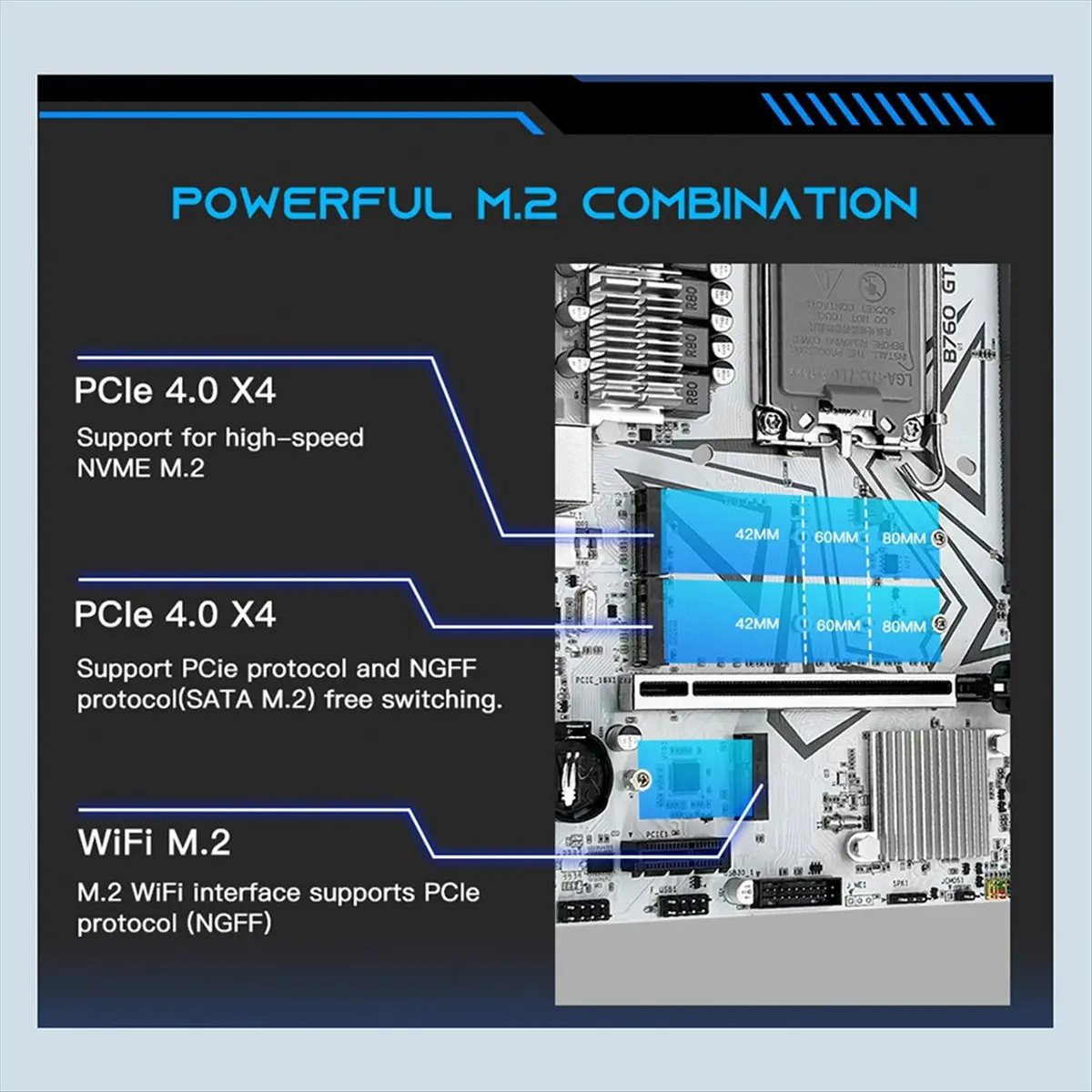 Dynamic B760 GT4 DDR4 Motherboard LGA 1700 Support I3/i5/i7/i9 12th 13th Processor CPU Dual Channel Memory RAM