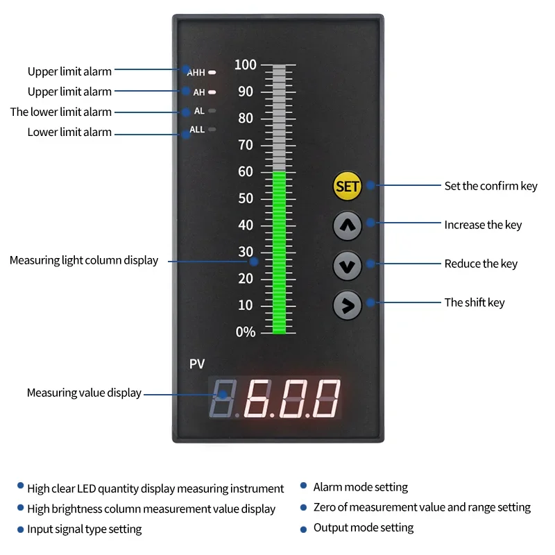 Controlador de nivel agua del tanque, indicador nivel litido 4relys, 4-20mA, AC220V , pantalla Digital automatica