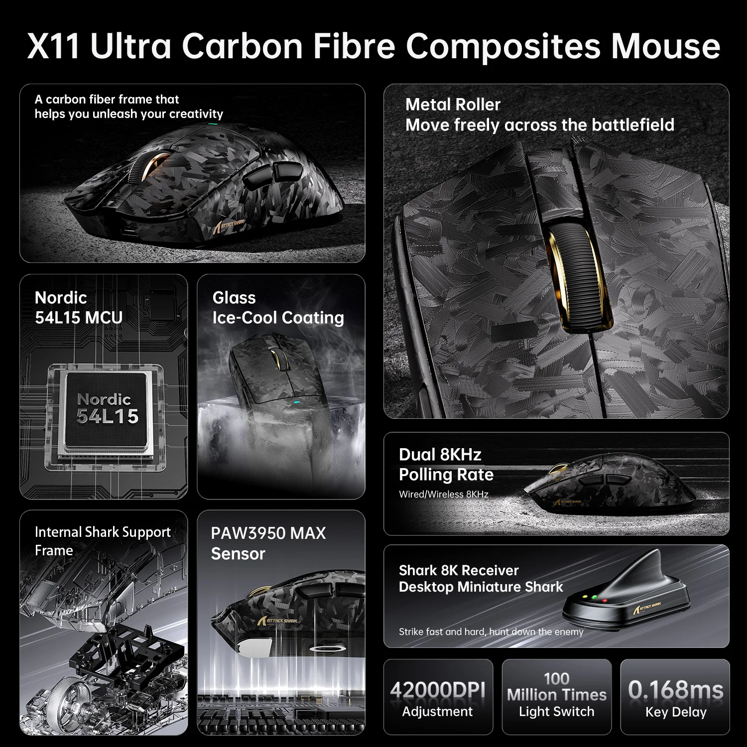 ATTACK SHARK X11 ULTRA Carbon Fiber Wireless 8K PAW3950MAX Gaming Mouse 63g SUPERLIGHT, Nordic 54L15 MCU, PixArt PAW3950MAX Sensor, 20000 FPS Static Scan Rate, Nano-Metal Ice Coating