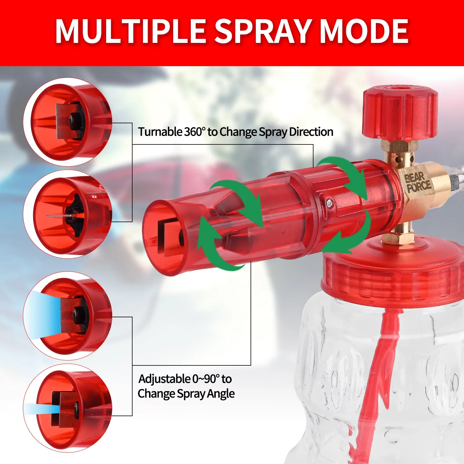 Lavadora de pressão de latão,  - Bear Spray Clip avaliação e preço