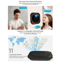 WIFI Tuya W9B Alarm System Kits for Home Burglar Security 433MHz WiFi GSM Alarm Wireless Tuya Smart House App Remote Control