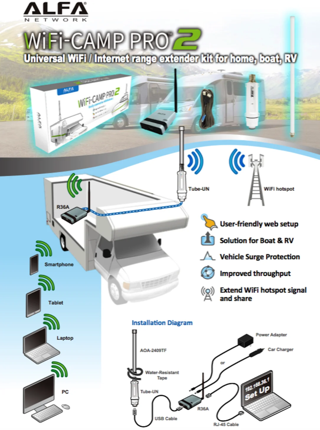 Wykonane w tajwanie oryginalne autentyczne ALFA WIFI CAMP PRO 2 WIFI 2.4G wzmacniacz sygnału karta sieciowa bezprzewodowe