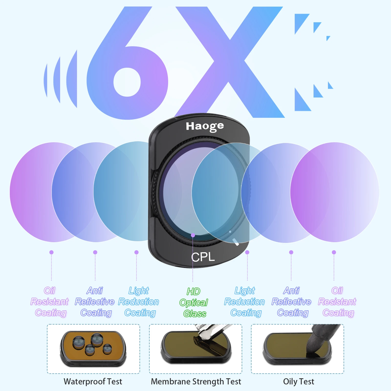 فلتر Haoge المغناطيسي CPL لملحقات كومبو DJI Osmo Pocket 3، فلتر مستقطب دائري متعدد المغلفة