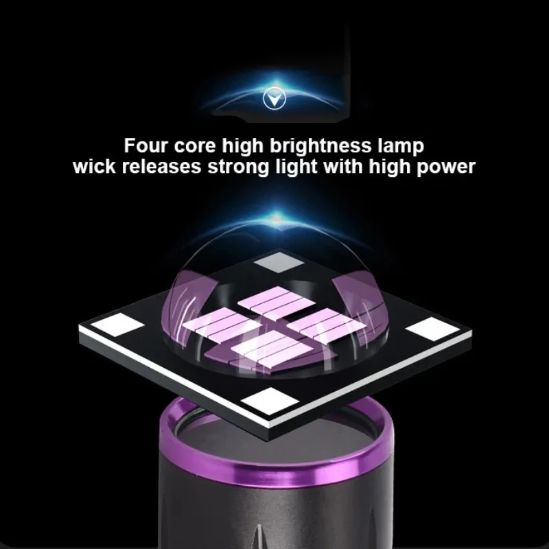 2024 80W Powerful 365nm UV Flashlight Fluorescent Antigen Reagent Detection Lamp UV Black Mirror Woodruff Special Identification