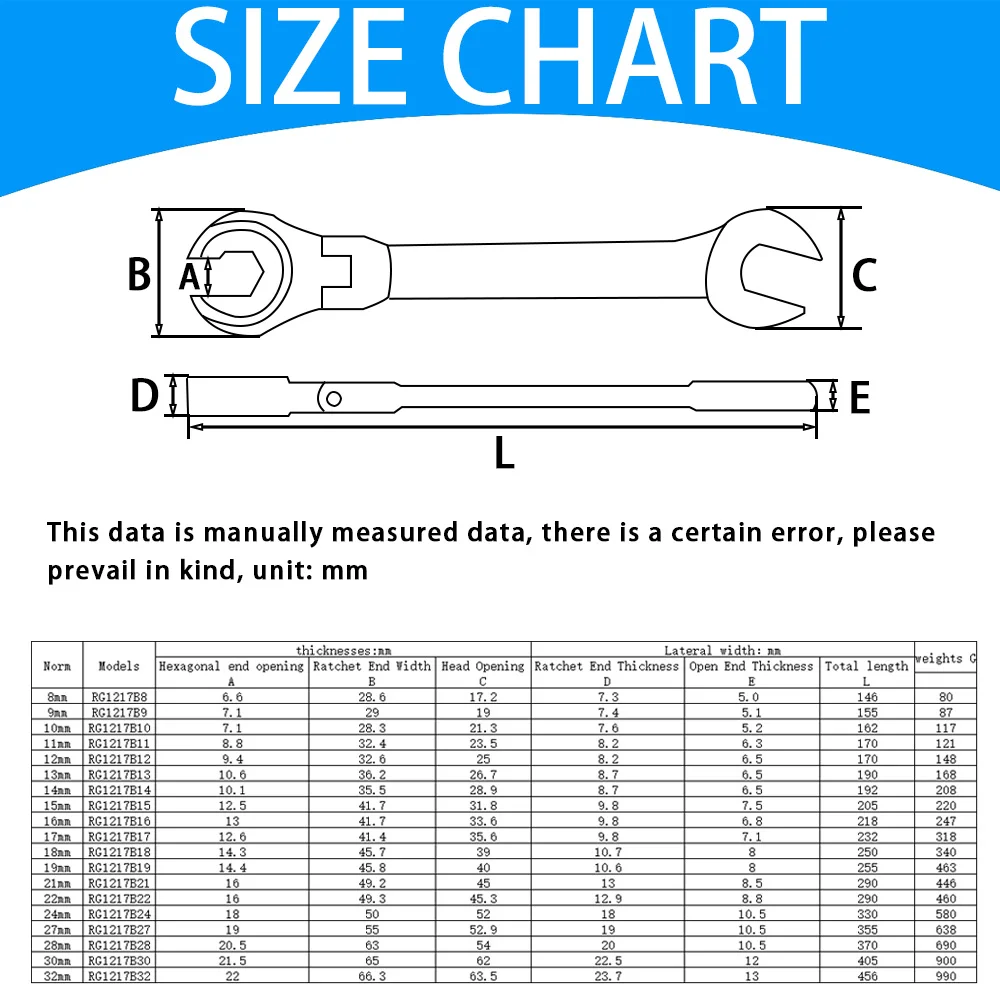 72-Tooth Ratchet Spanner Wrench 8/9/10/11/12/13/14/15/16/18/19mm Oil Pipe Wrench Open Fix-head Tubing Chrome Vanadium Steel Tool