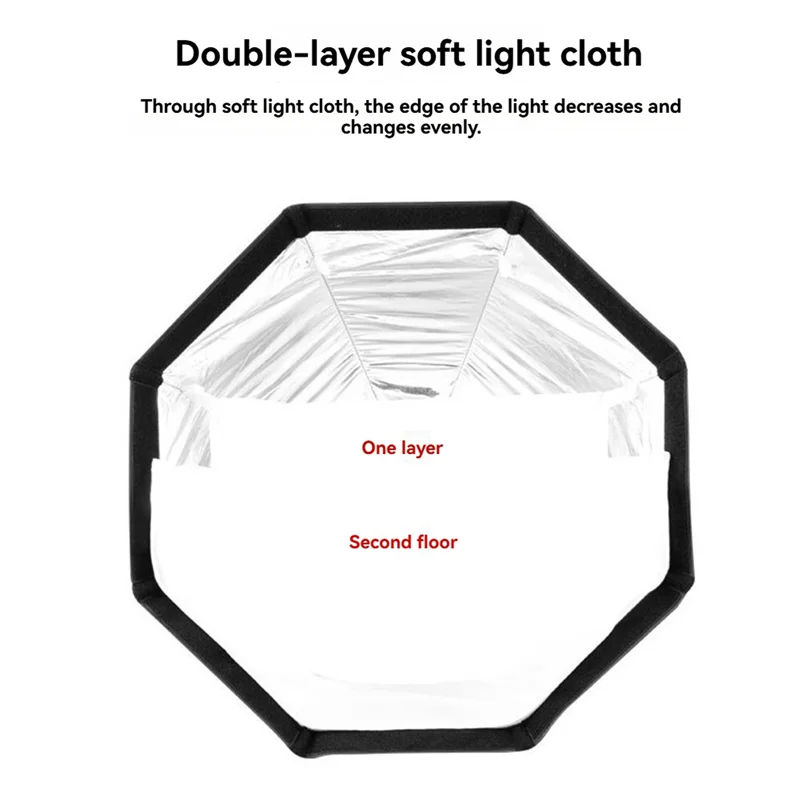 

TRIOPO KX 65Cm Octagon Softbox Umbrella For Godox AD200 V1 Speedlite - Photography Studio Lighting Accessory