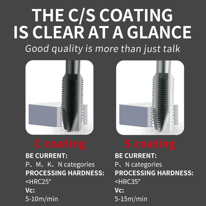 HSS-E Nano-revestido com torneiras de cobalto, espiral Point Tap, espiral Flauta Tap para aço, liga de aço inoxidável e Etc., M3-M20