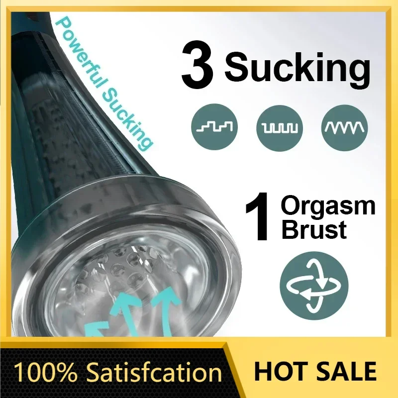 Hannibal Male 3 Sucking Vacuum Electric Penis Pump Vibrator Masturbator Cup Cock Penis Enlargement Trainer Adult Sex Toy for Men