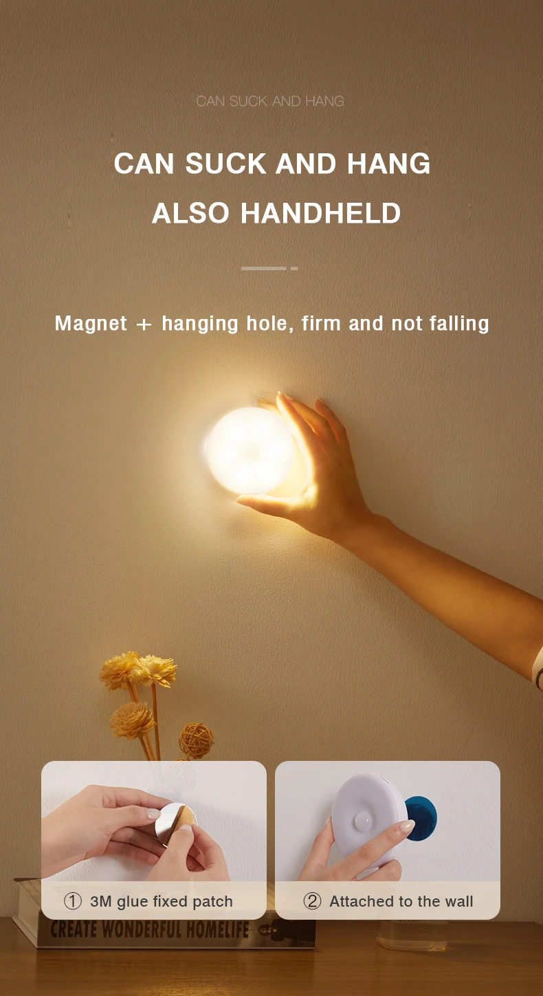 Motion Sensor LED Night Light USB Rechargeable Night Lamp for Kitchen Bedroom Stairs Hallway Cabinet Light Wireless Closet Light
