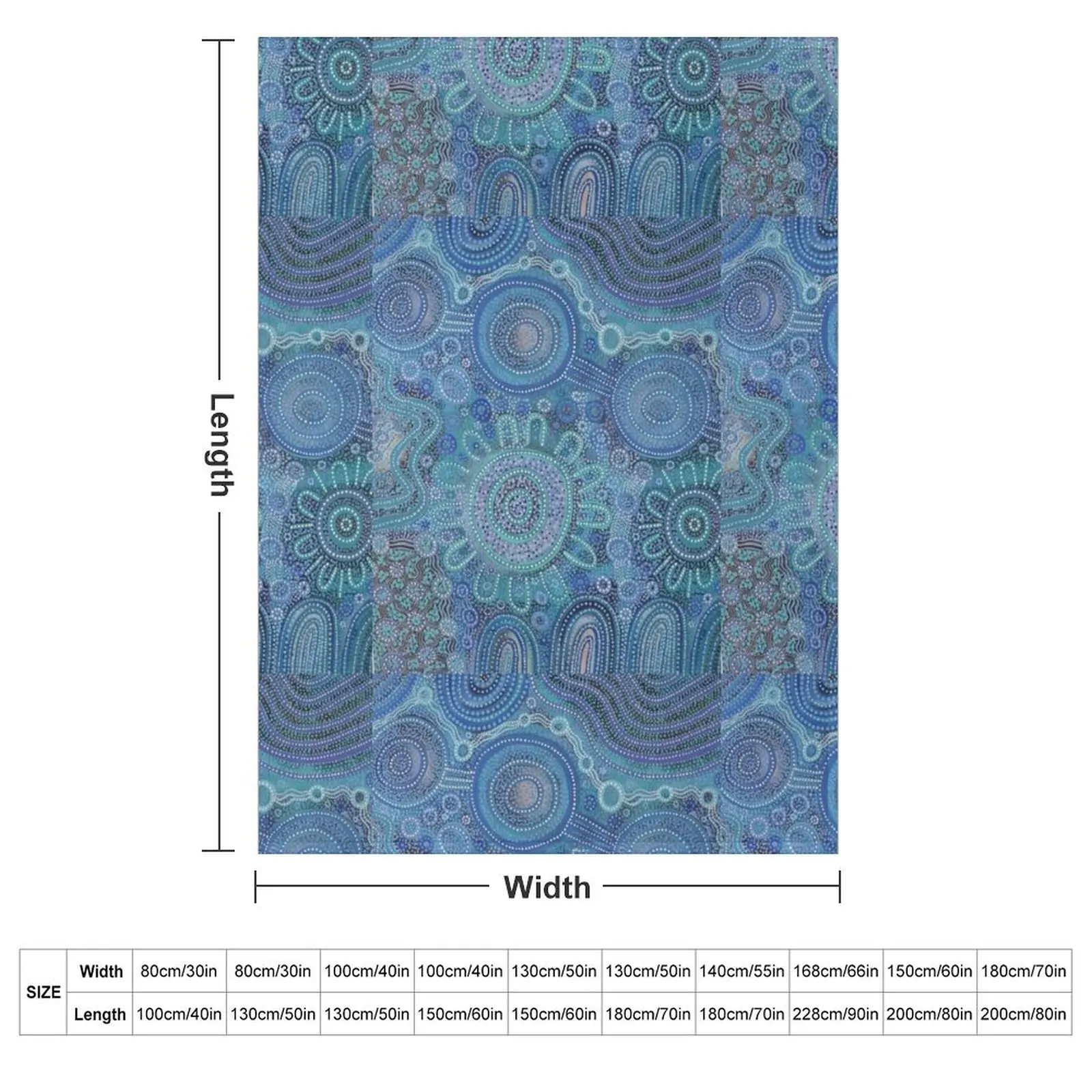 Family gathering at the beach Throw Blanket Decoratives Decorative Sofa Luxury St Custom Plush For Baby Blankets
