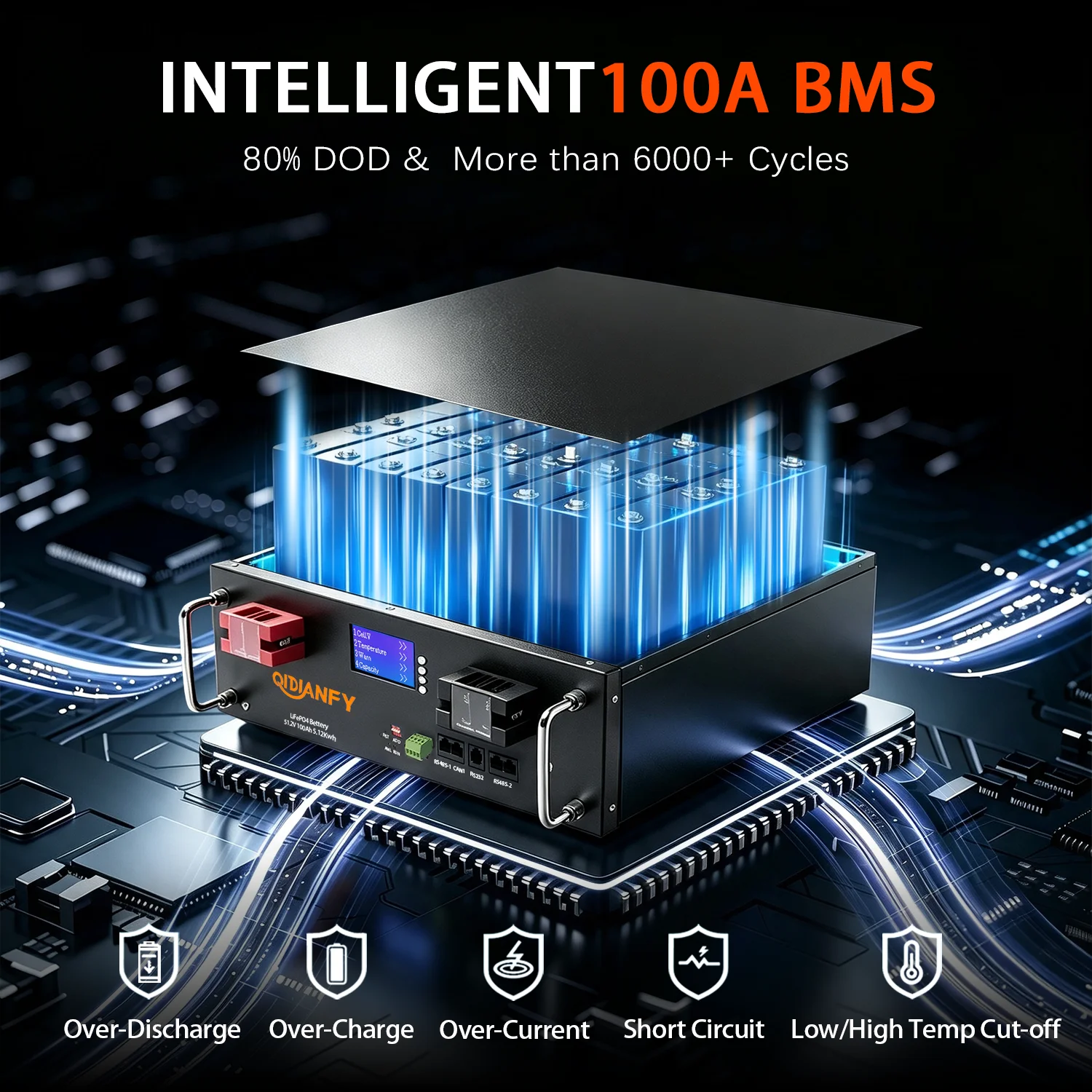 Qidianfy 51.2V 100Ah LiFePO4 Lithium Battery Server Rcak with 100A BMS 6000+ Cycles 5120Wh Capacity for Solar Off-grid System Backup Energy